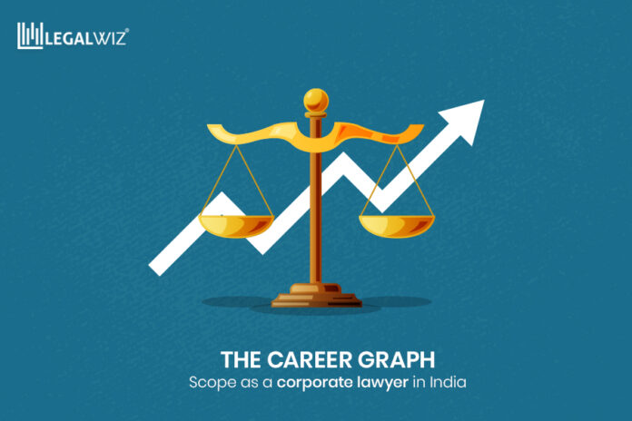 The-Career-Graph-Scope-as-a-corporate-lawyer-in-India