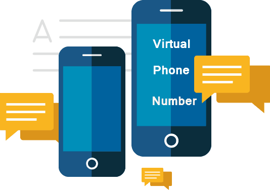 Importance of Using Virtual Phone Number Importance of Using Virtual Phone Number