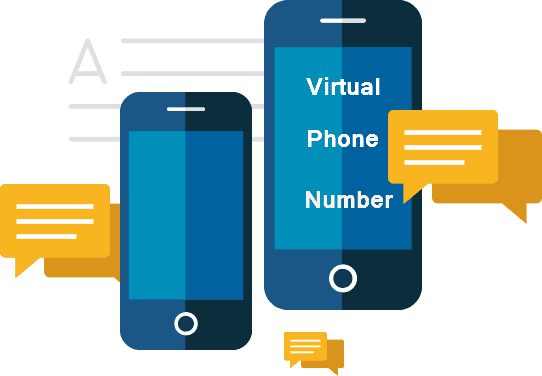 Importance of Using Virtual Phone Number