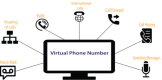 Helping The Business Progress With The Help Of Virtual Phone Number Helping The Business Progress With The Help Of Virtual Phone Number