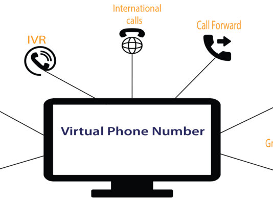Helping The Business Progress With The Help Of Virtual Phone Number Helping The Business Progress With The Help Of Virtual Phone Number