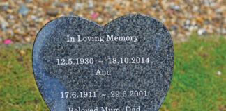 Memorial Plaques: Commemorating Your Loved Ones Memorial Plaques
