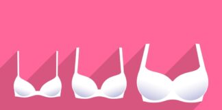 KNOW YOUR BRA MEASUREMENTS!