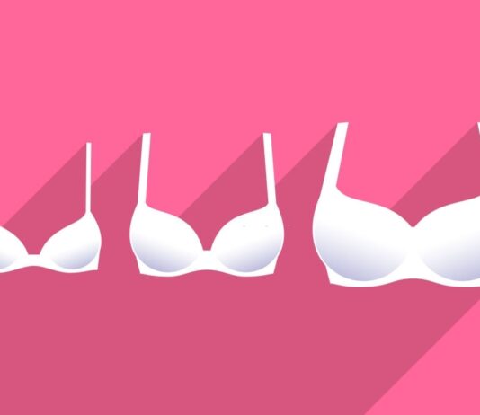 KNOW YOUR BRA MEASUREMENTS!
