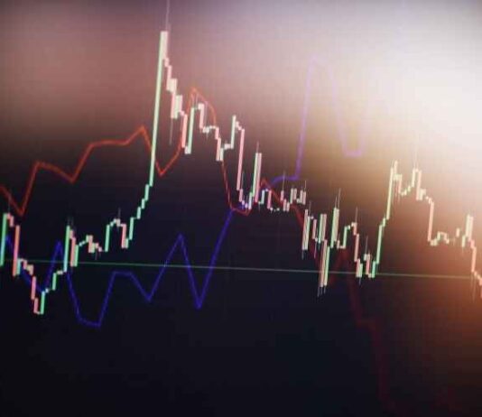 Does Technical Analysis Work in Forex? Does Technical Analysis Work in Forex