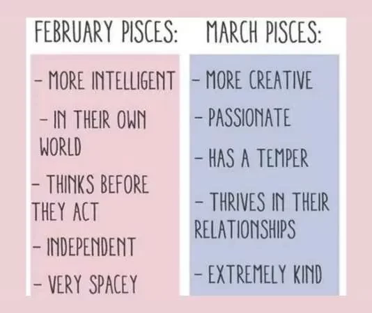 Difference between March VS February Pisces Difference between March VS February Pisces