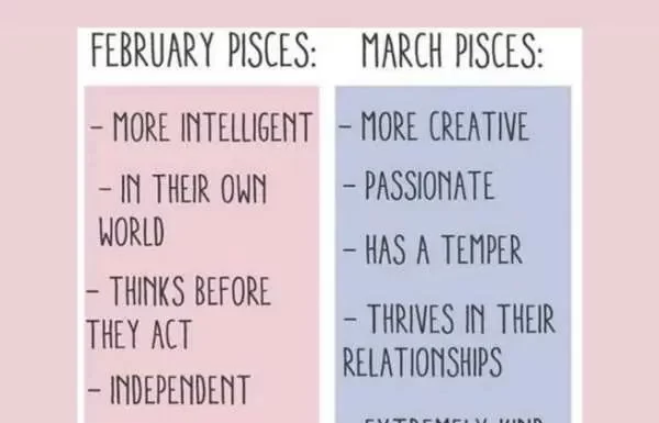 Difference between March VS February Pisces Difference between March VS February Pisces