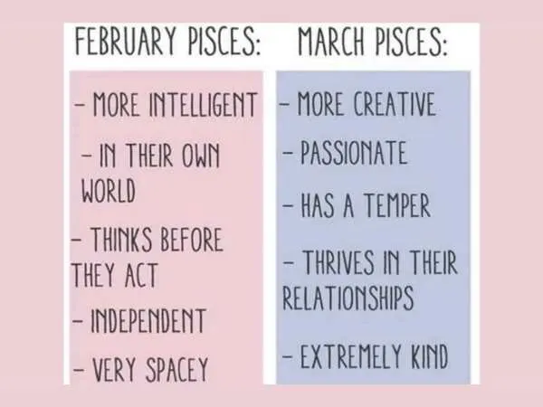 Difference between March VS February Pisces