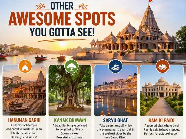 Ayodhya Other Awesome Spots You Gotta See